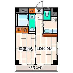 ラ・シャテロ 203