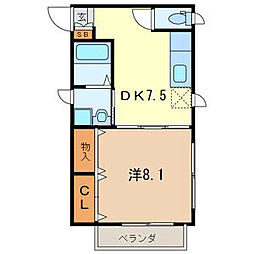 ボヌールC棟 201
