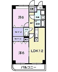 リバーサイドさくらI 205