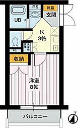 世田谷区松原2丁目