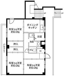 松戸市串崎新田