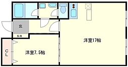 堂島レジデンス