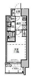 Ｓ−ＲＥＳＩＤＥＮＣＥドーム前千代崎 408