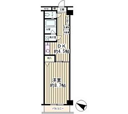 板橋区志村3丁目