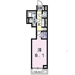 足立区舎人1丁目