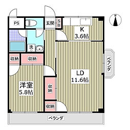 鹿沼市下田町1丁目