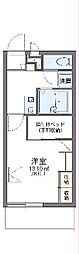 宇都宮市雀の宮5丁目