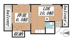 豊中市中桜塚2丁目