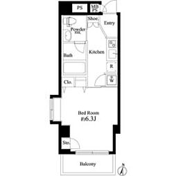 世田谷区上馬2丁目