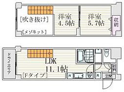 中野区東中野1丁目