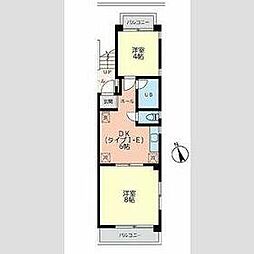世田谷区用賀3丁目