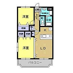 栃木市川原田町