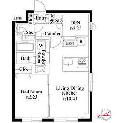 世田谷区代沢2丁目