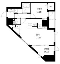 北区西ケ原1丁目