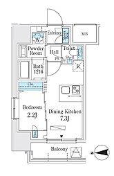 台東区上野1丁目