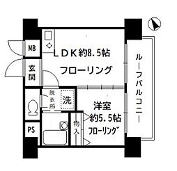 新宿区西新宿6丁目