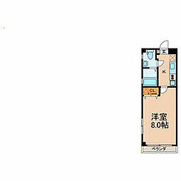 松戸市稔台1丁目