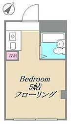 世田谷区南烏山1丁目