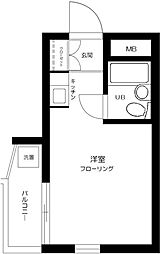 世田谷区松原6丁目