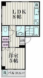 大田区東雪谷2丁目