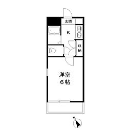 印旛郡酒々井町東酒々井1丁目