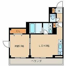 大田区東糀谷1丁目
