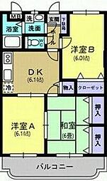 小山市東城南1丁目