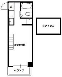 さいたま市中央区下落合7丁目
