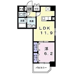 スアヴィス三ノ輪 901