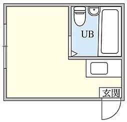 川崎市多摩区三田1丁目