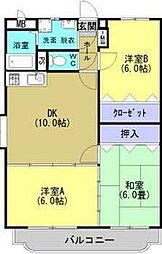 小山市西城南2丁目