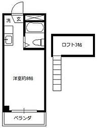 さいたま市中央区下落合7丁目