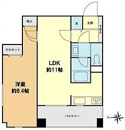 江戸川区北小岩2丁目