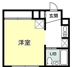 世田谷区宮坂1丁目