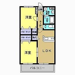 小山市城東7丁目