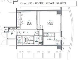 目黒区駒場3丁目