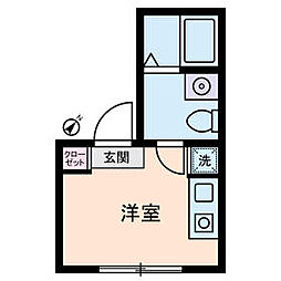 新宿区西早稲田1丁目