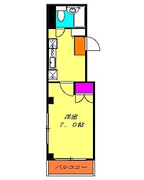 フォルトIII王子 502