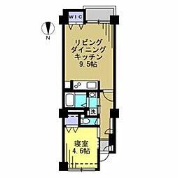 世田谷区等々力1丁目