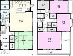 鳩ケ谷本町3−33−19戸建 1