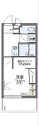 那覇市西2丁目