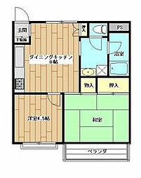 新座市東北2丁目