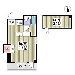 松戸市西馬橋1丁目