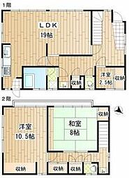 横浜市鶴見区梶山1丁目の一戸建て