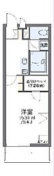 小山市城東4丁目