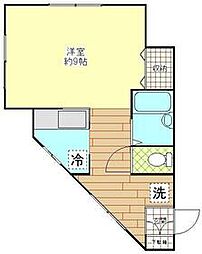 横須賀市船越町6丁目