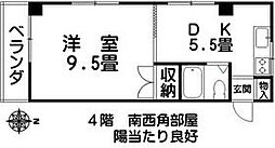 草加市住吉1丁目