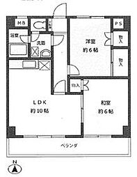 藤沢市南藤沢