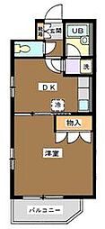 中野区上鷺宮4丁目