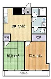 稲城市平尾1丁目